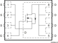 25-V, N channel NexFET™ power MOSFET, single SON 5 mm x 6 mm, 2.3 mOhm | DQH | 8 | -55 to 150