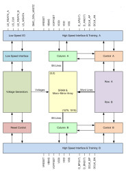 0.47-inch 1080p DLP® digital micromirror device (DMD)