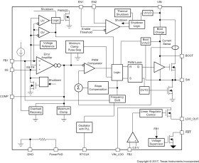Automotive 3.6V to 36V, 3.2A Buck Converter with Wide Vin 280mA LDO Regulator
