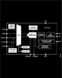24-Bit Capacitance-to-Digital Converter with Temperature Sensor