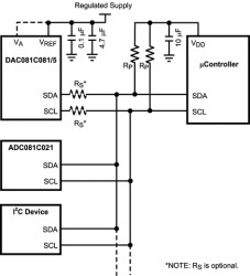 8Bit Micro Pwr DAC w/ I2C-Compatible Interface & External Reference