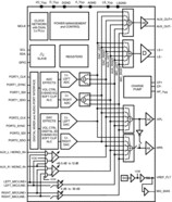 High Perf Codec Sub-Sys w/ Gnd-Ref St Headph Amp Ultra Low EMI Class D Loudspkr Amp | YPG | 36 | -40 to 85