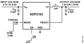 Low Duty Cycle, 600 mA, 3 MHz Synchronous Step-Down DC-to-DC Converter