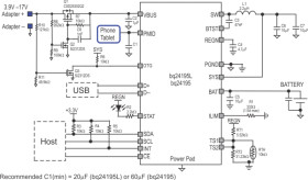 I2C controlled 2.5A single cell charger with 5.1V, 1-A Synchronous boost Operation