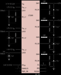 Multioutput Power Management Solution with 4 Buck Switching and 3 LDO Linear Regulators with IC