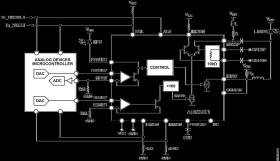 3.3 V, 50 Mbps to 4.25 Gbps, Single-Loop, Laser Diode Driver