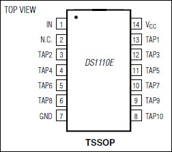 10-Tap Silicon Delay Line