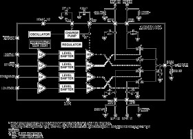 0 Hz/DC to 13 GHz, 2.5 kV HBM ESD, SP4T, MEMS Switch with Integrated Driver