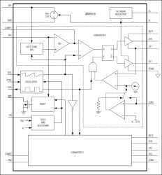 1.5MHz, Dual, 180° Out-of-Phase, PWM Step-Down Controller with POR