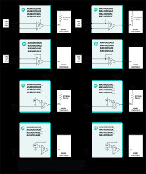 nanoPower 4-Bump Comparator in Ultra-Tiny 0.73mm x 0.73mm WLP/SOT23 Packages