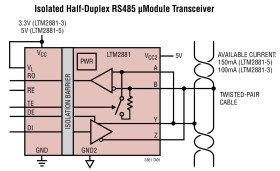 Complete Isolated RS485/RS422 μModule Transceiver + Power