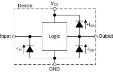 Ultra-configurable 3ch multifunction gate with integrated voltage level translator | DGS | 20