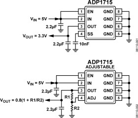 500 mA Low-Dropout CMOS Linear Regulator with Soft Start