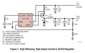 Constant Frequency Current Mode Step-Down DC/DC Controller in SOT-23