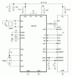 12-/16-Bit DAS with ADC, DACs, DPIOs, APIOs, Reference, Voltage Monitors, and Temp Sensor