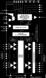 450 MH, Triple 16 × 5 Video Crosspoint Switch