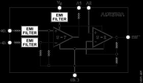 High Voltage, Precision Difference Amplifier