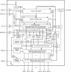 8/16-channel, constant current LED driver with low Quiescent current and Full self-diagnosis