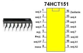 Układ cyfrowy 74HCT151