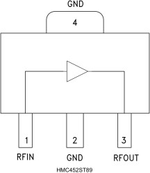 1 Watt Power Amplifier SMT, 0.4 - 2.2 GHz