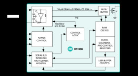I²C RTC with 56-Byte NV RAM