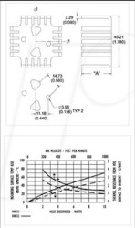 508122B00000G Heat sink, 19.1 mm, aluminum, 8 °C/W, TO-220