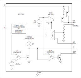 45V, 400mA, Low-Quiescent-Current Linear Regulator with Adjustable Reset Delay