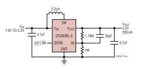 550mA 2MHz Synchronous Step-Up DC/DC Converters in 2mm × 2mm DFN