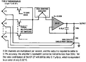 Low Noise, High Speed Precision Operational Amplifiers