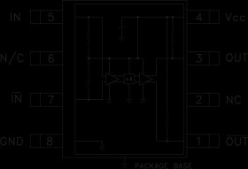 InGaP HBT Divide-by-4 SMT, DC - 13 GHz