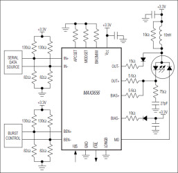 155Mbps to 2.5Gbps Burst-Mode Laser Driver
