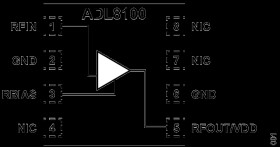 GaAs, pHEMT, MMIC, Low Noise Amplifier, 0.01 GHz to 20 GHz