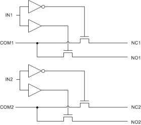 5-V, 2:1 (SPDT), 2-channel analog switch