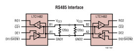 Low Power RS485 Transceiver with Carrier Detect and Receiver Fail-Safe