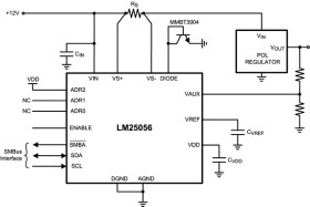 3 to 17V, 12-bit, pmbus output current/voltage/power/temperature monitor