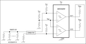 1.3mm x 1.3mm, Low-Power Dual Comparator