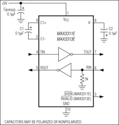 ±15kV ESD-Protected, 460kbps, 1µA, RS-232-Compatible Transceivers in µMAX