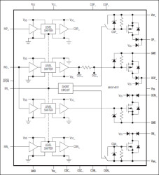 Dual, Unipolar/Bipolar, High-Voltage Digital Pulsers with Fault Condition Management