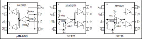 1:2 Differential LVPECL/LVECL/HSTL Clock and Data Drivers