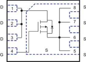 20-V, P channel NexFET™ power MOSFET, single SON 3 mm x 3 mm, 8.9 mOhm