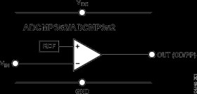 Comparator & 0.6 V Reference in 4-SC70 w/ Push-Pull Active-Low Output