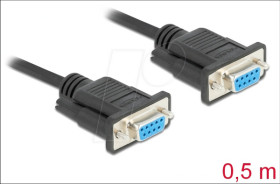 87308 Null modem cable, 9-pin, socket to socket Full handshaking, 0.5