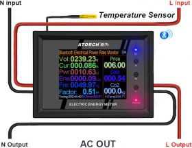 AT24 wielofunkcyjny miernik AC 50-300V 30A