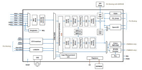 TW8844-LB1-CE