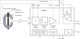 Fluxgate Magnetic Sensor Signal Conditioning IC for Closed-Loop Applications