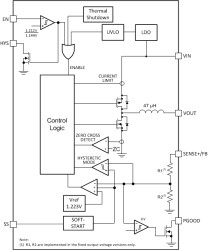 3-V to 65-V input, 100-mA, step-down power module in 2.8 x 3.7 mm package