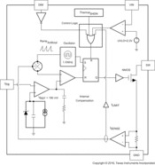 525kHz/1.6MHz, automotive constant current boost and SEPIC LED driver with internal compensation | DBV | 5 | -40 to 125