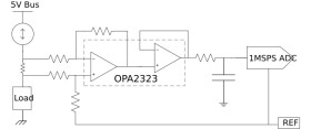 Quad, 5.5-V, 20-MHz, zero-cross low-noise (6 nV/√Hz) RRIO operational amplifier