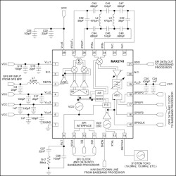 Integrated L1-Band GPS Receiver