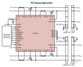 Dual Slot Hot Swap Controller for PCI Express